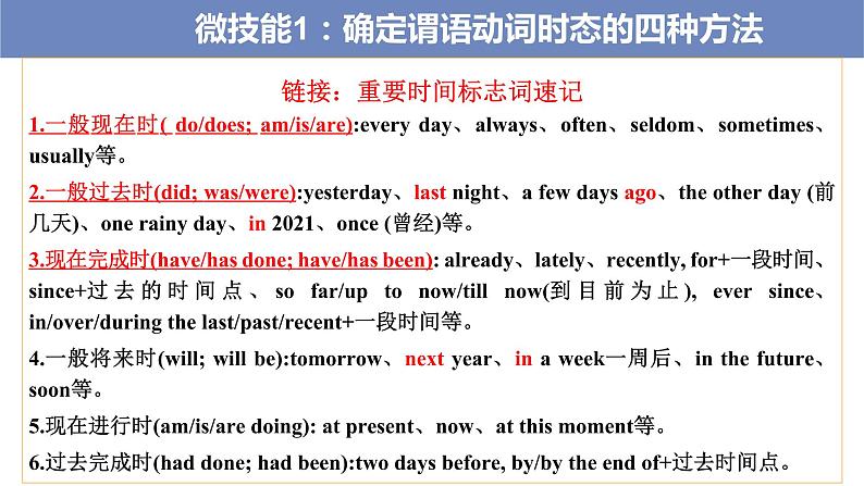 第2讲有提示词填空提示词为动词2022届高考英语二轮复习语法填空专项精准讲练第7页