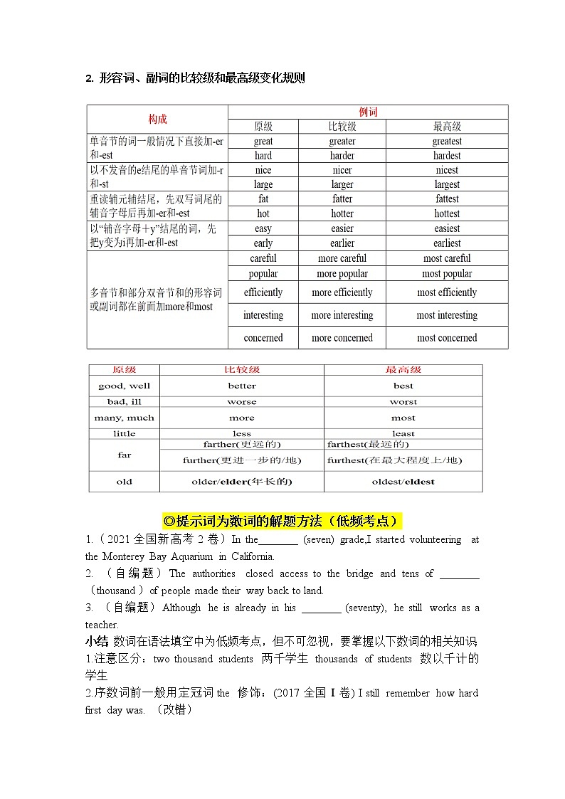 第4讲+有提示词填空+提示词为形容词、副词和数词+2022届高考英语二轮复习+语法填空专项精准讲练讲义第2页