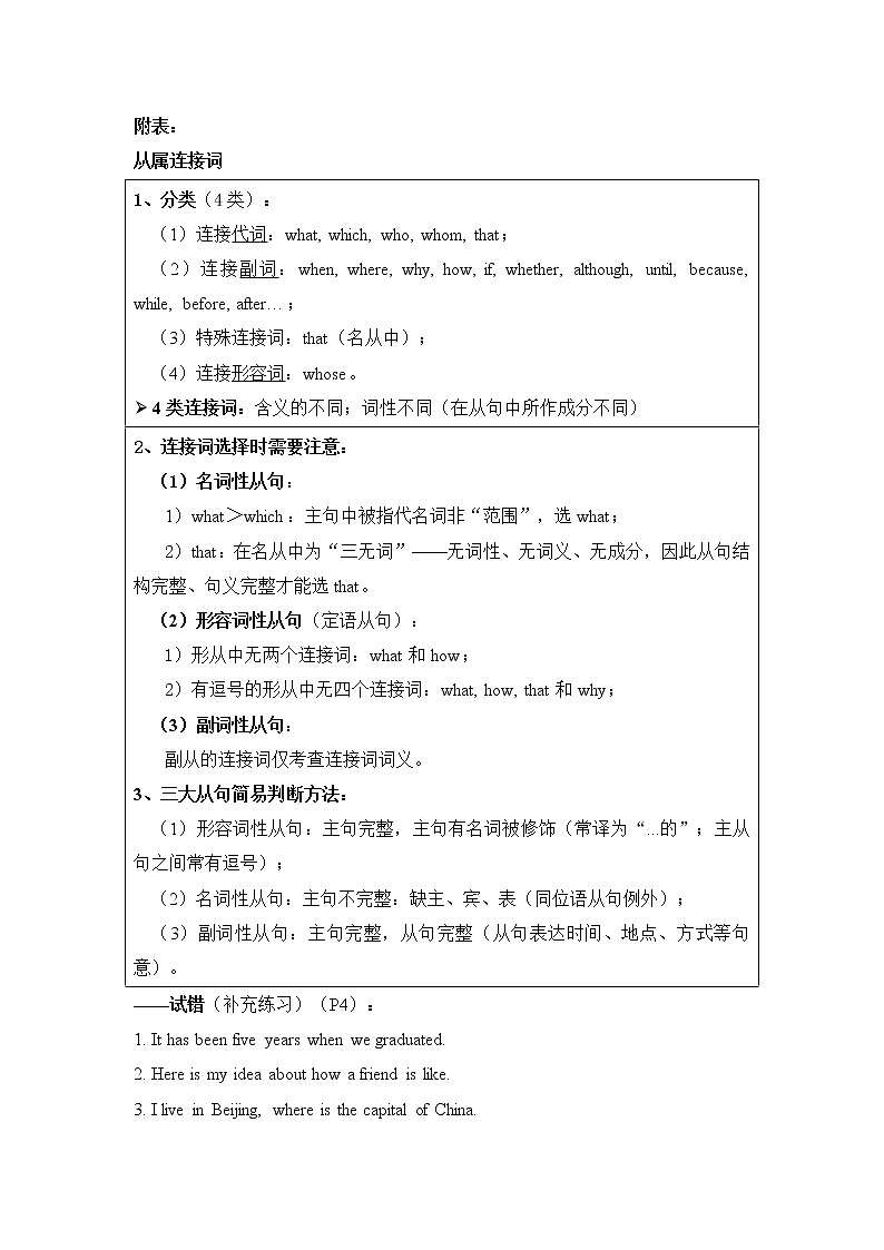 第8部分——主从句连接词-2022届高考英语短文改错题型攻克第2页