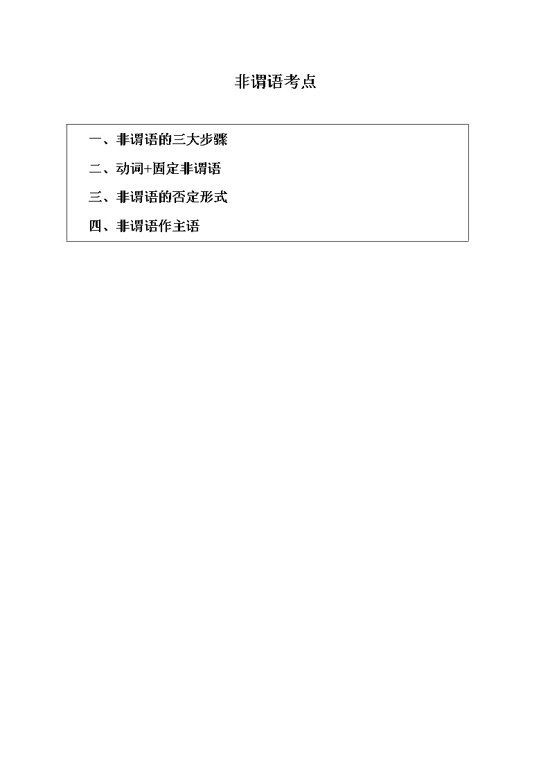 01 非谓语考点：谓语 VS 非谓语-2022年高中英语动词语法最难考点之非谓语 试卷01