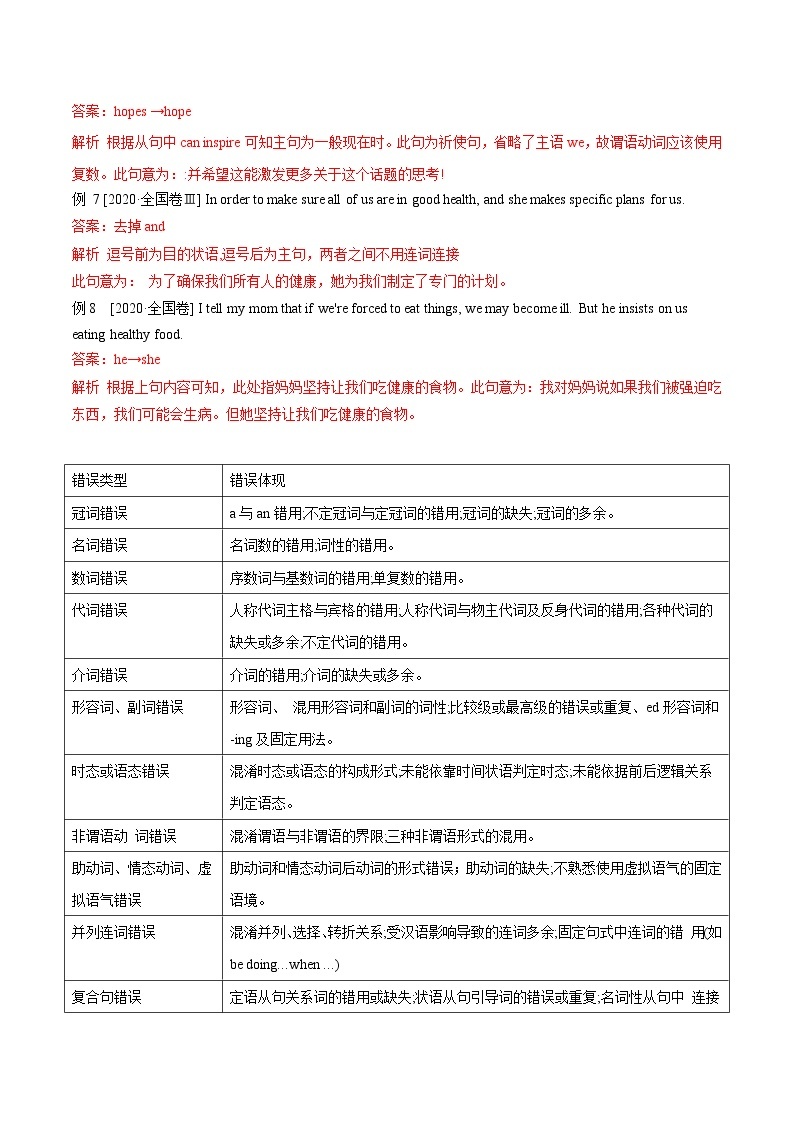 专题06-短文改错-【大题小卷】冲刺2022年高考英语大题限时集训（全国卷通用）02