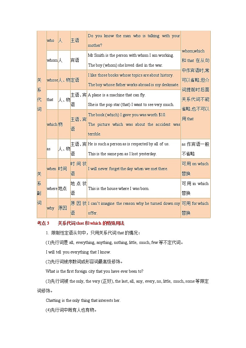 专题08 定语从句 -冲刺2022年高考英语重点语法通关练(学生版)第3页