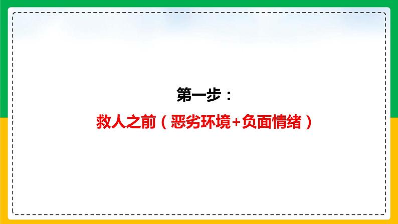 08读后续写:救人型(故事构造“三部曲”)-2022年新高考英语读后续写核心技能突破(PPT课件版)第2页