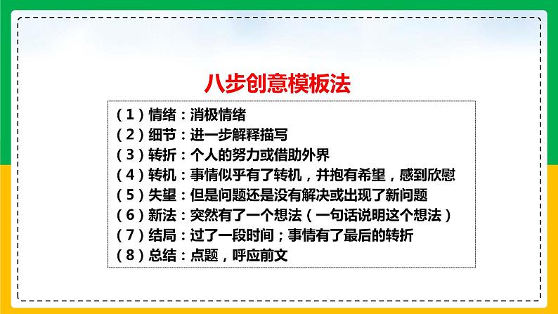 10读后续写:八步创意模板法-2022年新高考英语读后续写核心技能突破(PPT课件版)02
