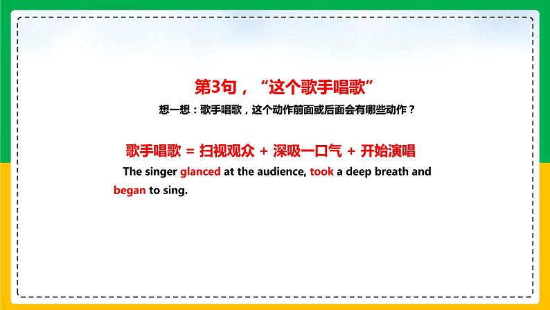 12读后续写:动作链构造大法-2022年新高考英语读后续写核心技能突破(PPT课件版)第8页