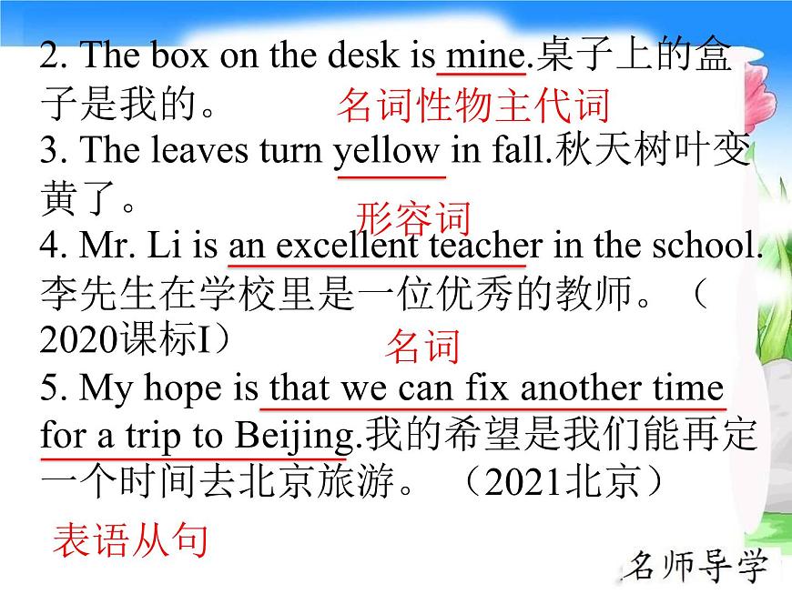專題04 如何寫好表語(yǔ)-備戰(zhàn)2022年高考英語(yǔ)寫作句子成分分析課件第6頁(yè)