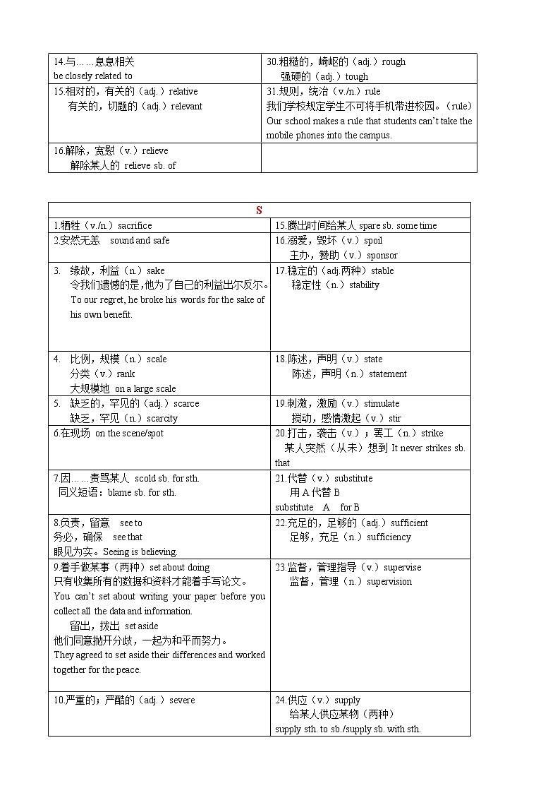 第10讲 高频词4+概要写作2+常考谚语+图片作文 原卷版第3页