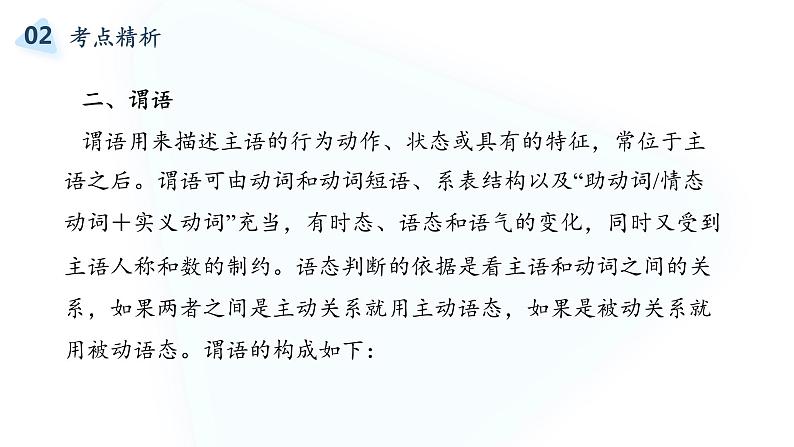 2022届高考英语复习之语法透析:句子成分课件第7页
