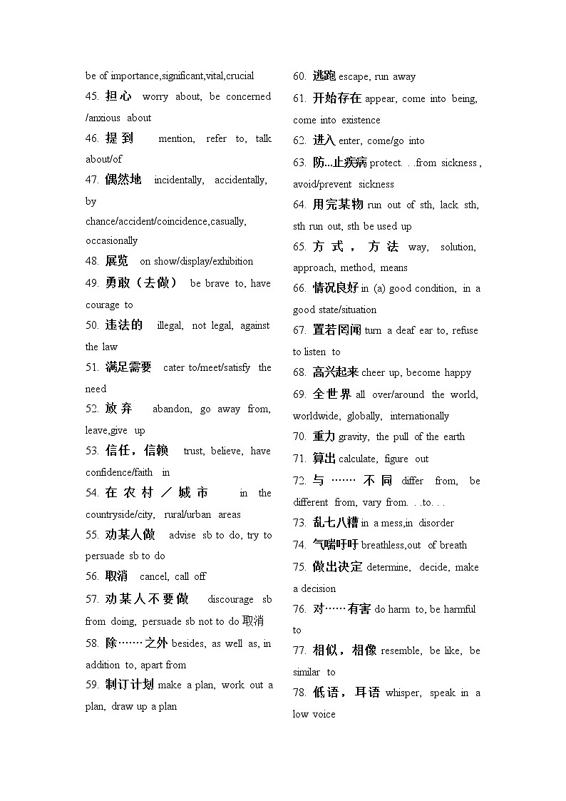 2022届高考英语考前30天冲刺好资料+2.+236个阅读理解高频同义转换词速记第2页