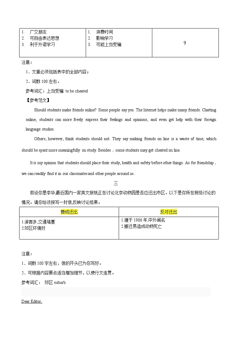 专题07 议论文(利弊分析等)-2022届高考英语满分作文必练必背02