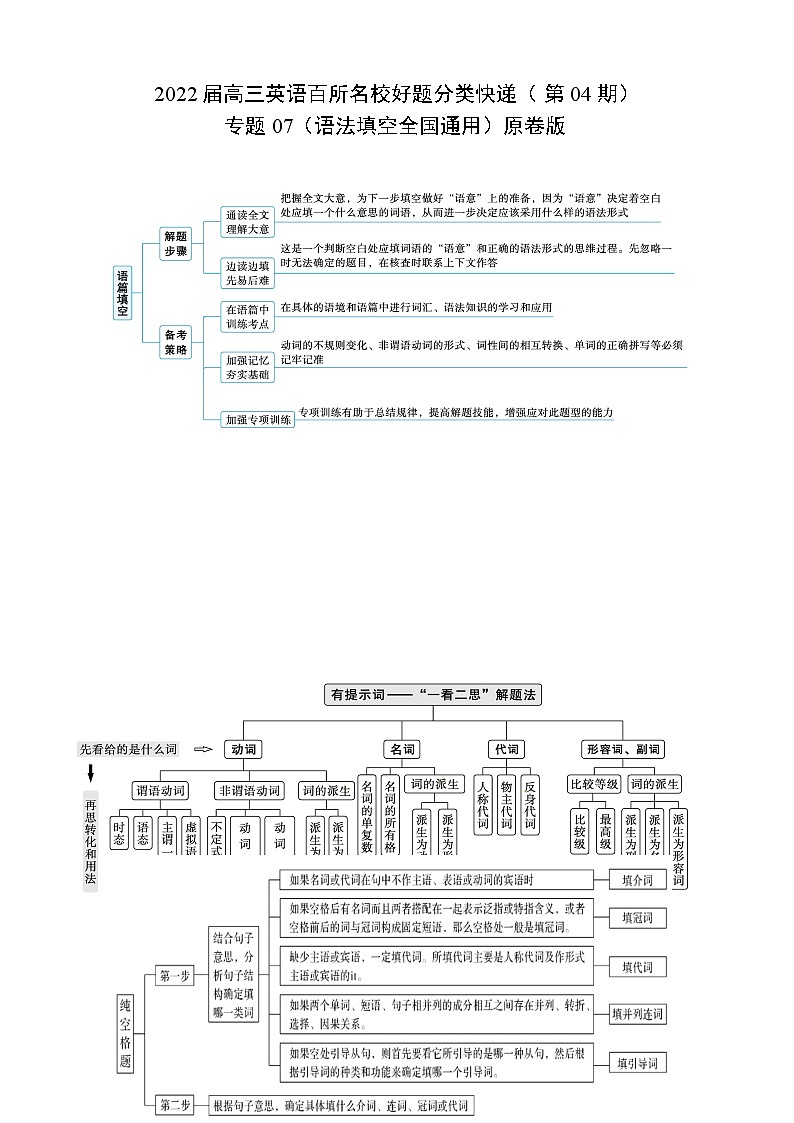 专题07(语法填空全国通用)第04期2022届高三英语百所名校好题分类快递01