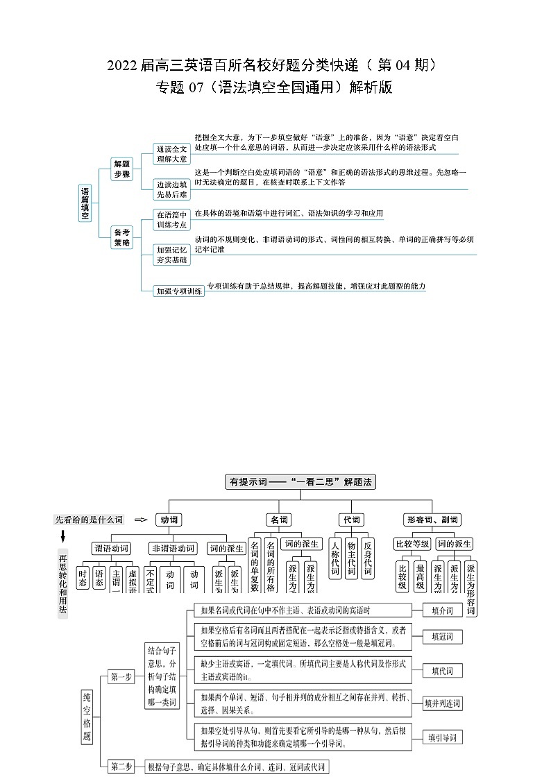专题07(语法填空全国通用)第04期2022届高三英语百所名校好题分类快递01