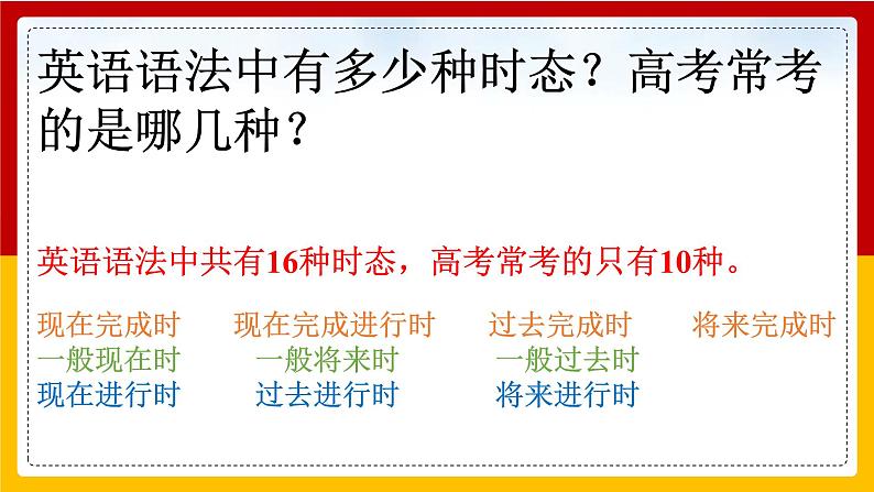 2022届高考英语总复习:时态语态课件02