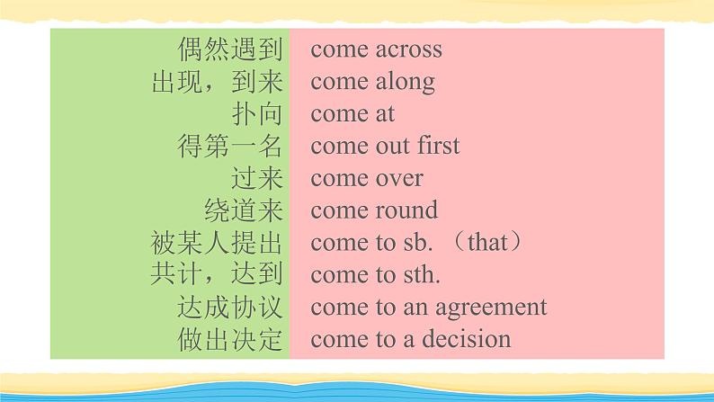 必修2 Unit 3 On the move【复习课件】-2022年高考一轮英语单元复习(外研版2019)第4页