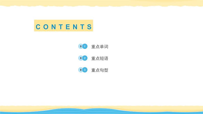 选择性必修第一册Unit1 Laugh out loud!【复习课件】-2022年高考一轮英语单元复习(外研版2019)03