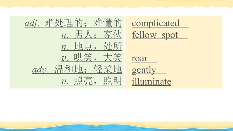 选择性必修第一册Unit1 Laugh out loud!【复习课件】-2022年高考一轮英语单元复习(外研版2019)05