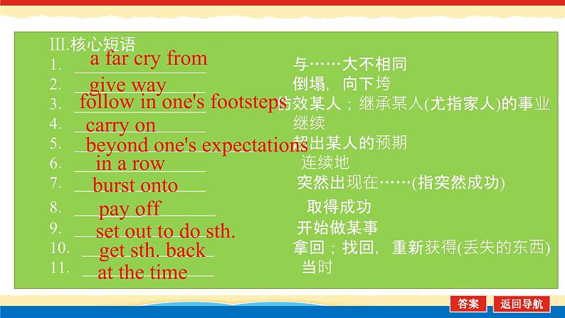 选择性必修第一册Unit3 Faster, higher, stronger【复习课件】-2022年高考一轮英语单元复习(外研版2019)第8页