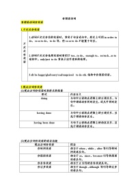 第4讲  非谓语动词 精讲精练 2022届准高三高考英语语法暑假专练