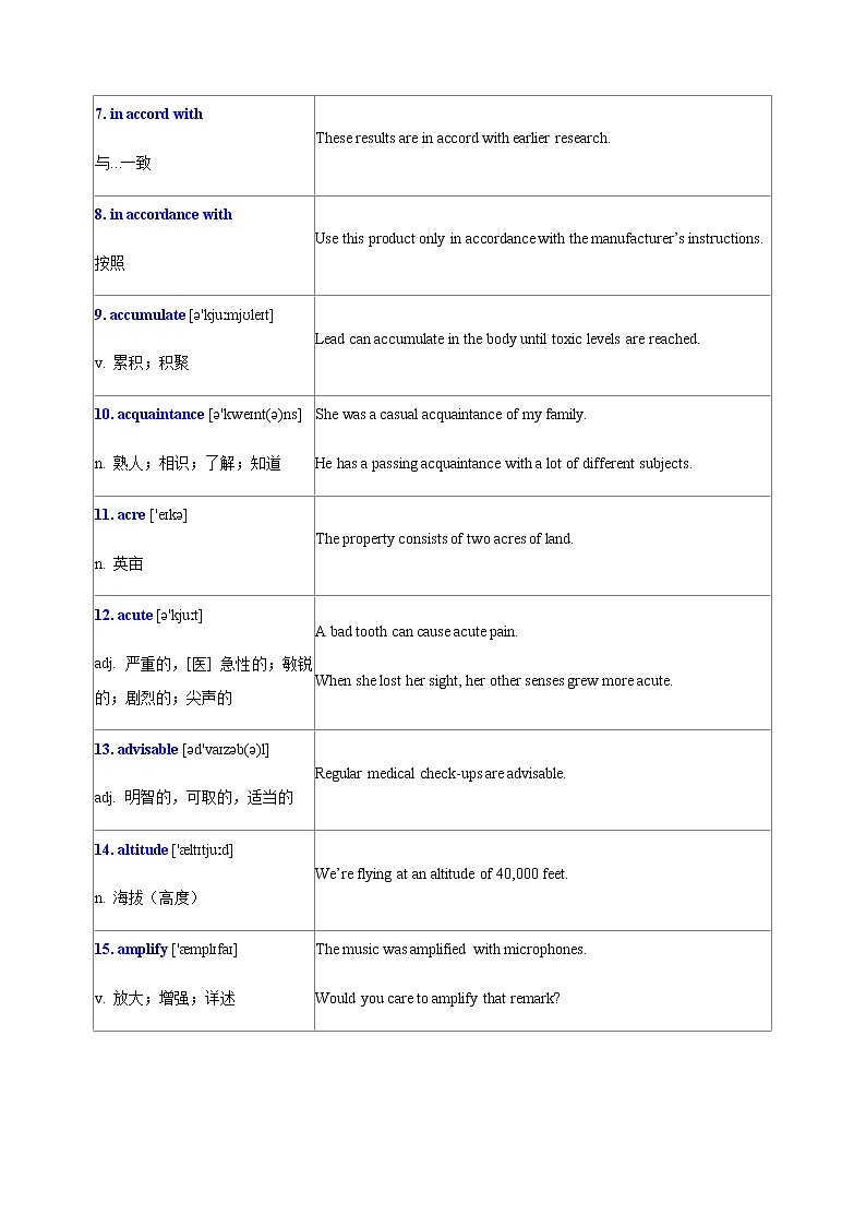 专题01:应用文写作+能力综合练-2022年高考二轮复习能力提升精品讲义15讲(上海)第3页