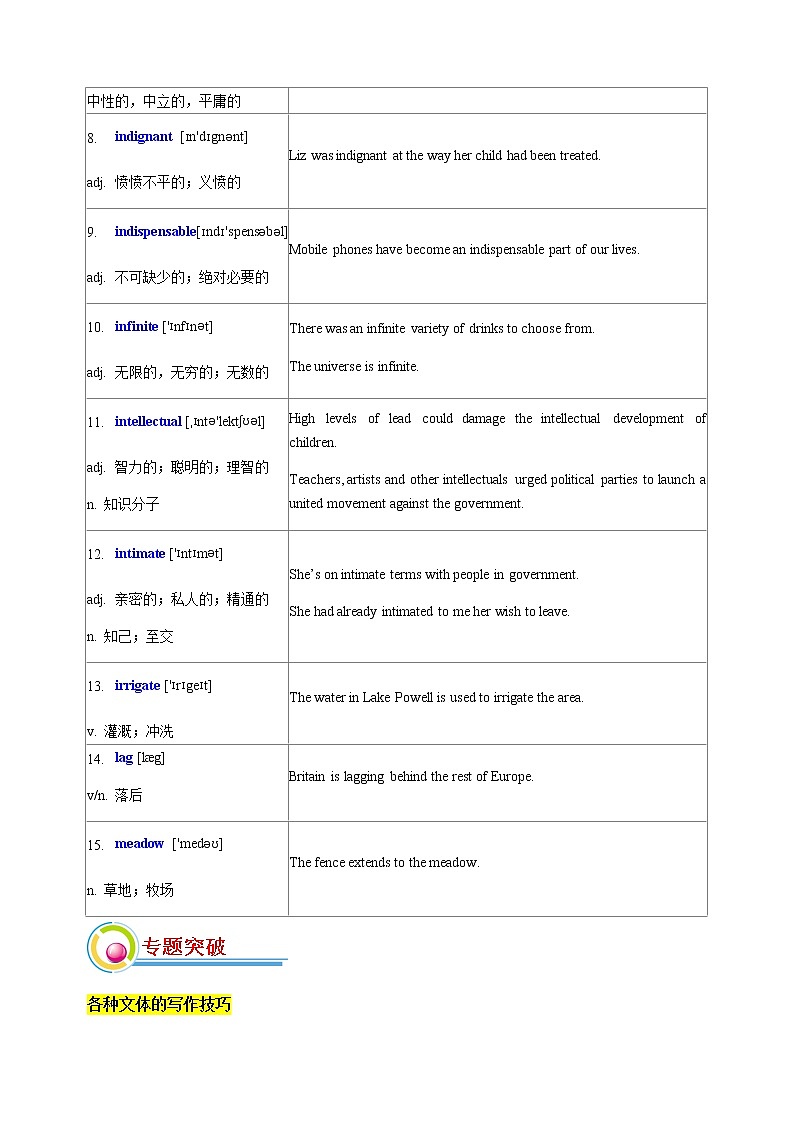 专题15:概要写作+能力综合练-2022年高考二轮复习能力提升精品讲义15讲(上海)第3页