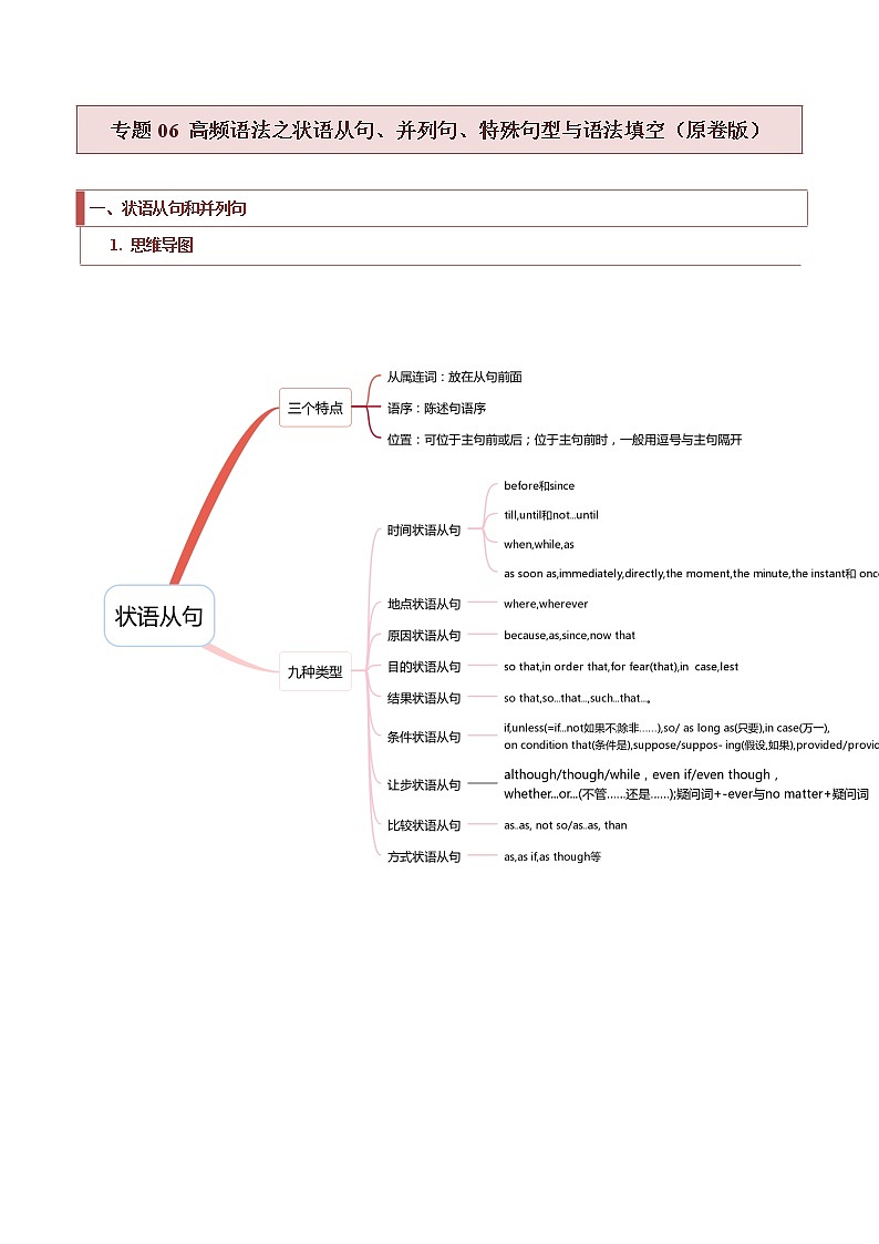 专题06 高频语法之状语从句、并列句、特殊句型与语法填空(原卷 版)第1页