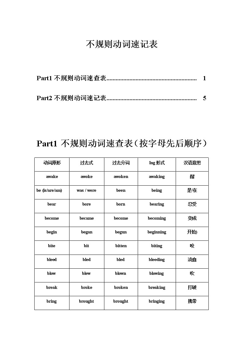 01 不规则动词速查表+速记表第1页
