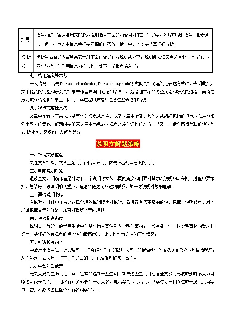 题号押题03 押全国卷28—31题 阅读理解C篇说明文(解析版)-备战2022年高考英语临考题号押题(全国甲卷)第3页