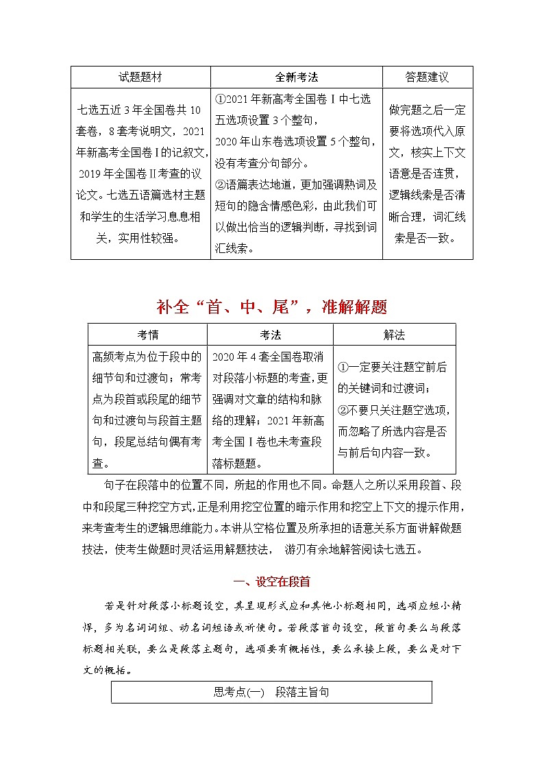 押全国卷(乙卷)第36--40题:阅读理解七选五(原卷版)-备战2022年高考英语临考题号押题(全国卷)第2页