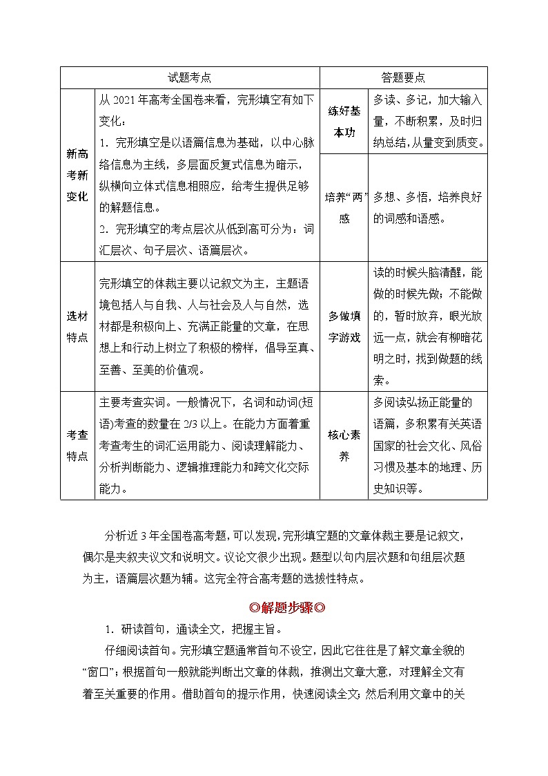 押全国卷(乙卷)第41--60题:完形填空记叙文(原卷版)-备战2022年高考英语临考题号押题(全国卷)第2页