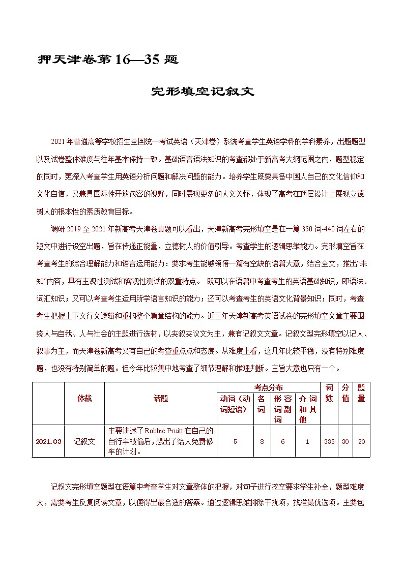 押天津卷16—35题 完形填空记叙文(原卷版)-备战2022年高考英语临考题号押题(天津卷)第1页