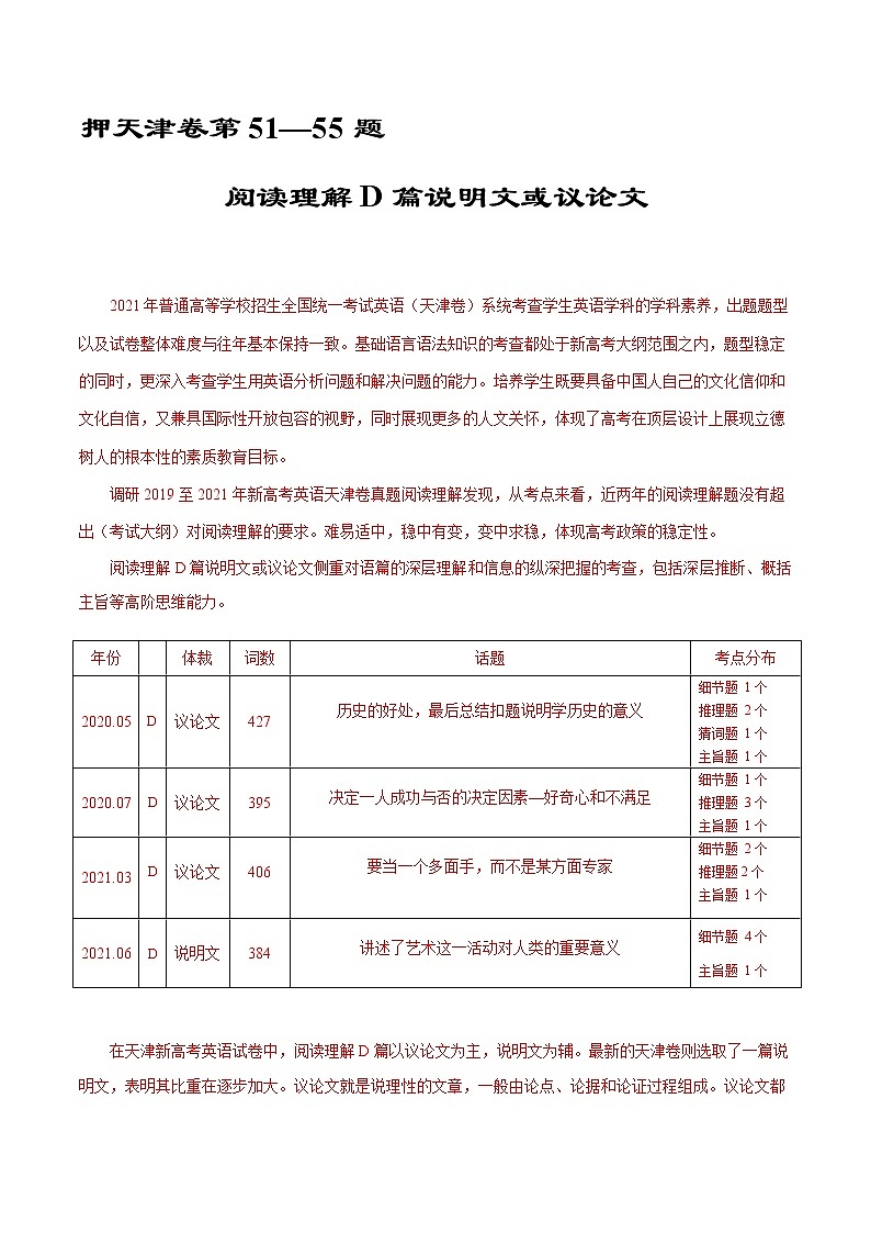 押天津卷51—55题 阅读理解D篇议论文或说明文(原卷版)-备战2022年高考英语临考题号押题(天津卷)第1页