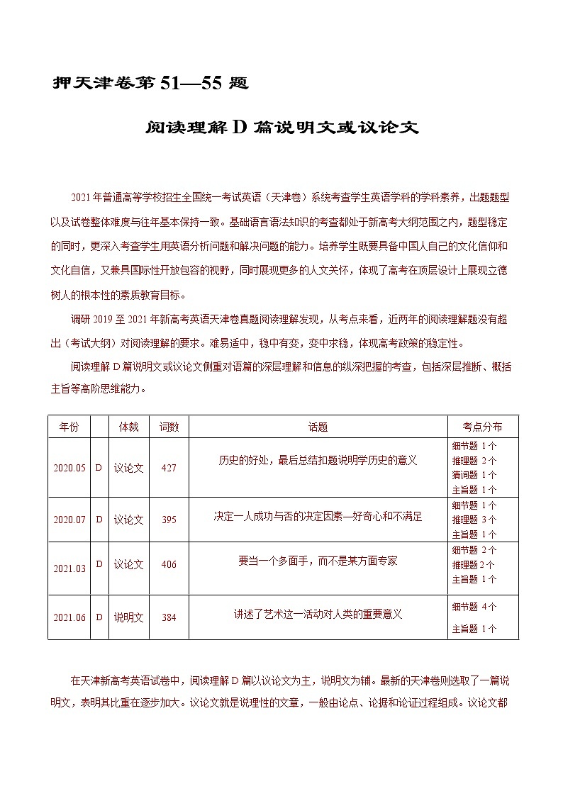 押天津卷51—55题 阅读理解D篇议论文或说明文(解析版)-备战2022年高考英语临考题号押题(天津卷)第1页
