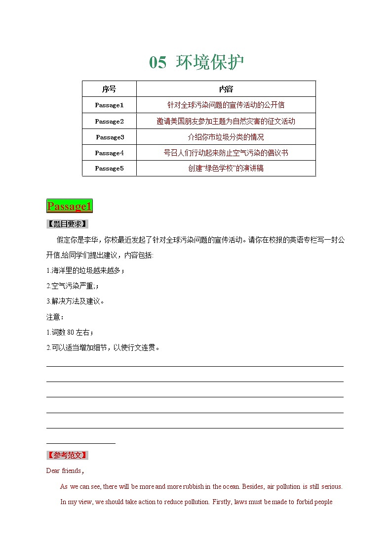 专题05+环境保护-2022年高考英语书面表达热点话题最后一猜第1页