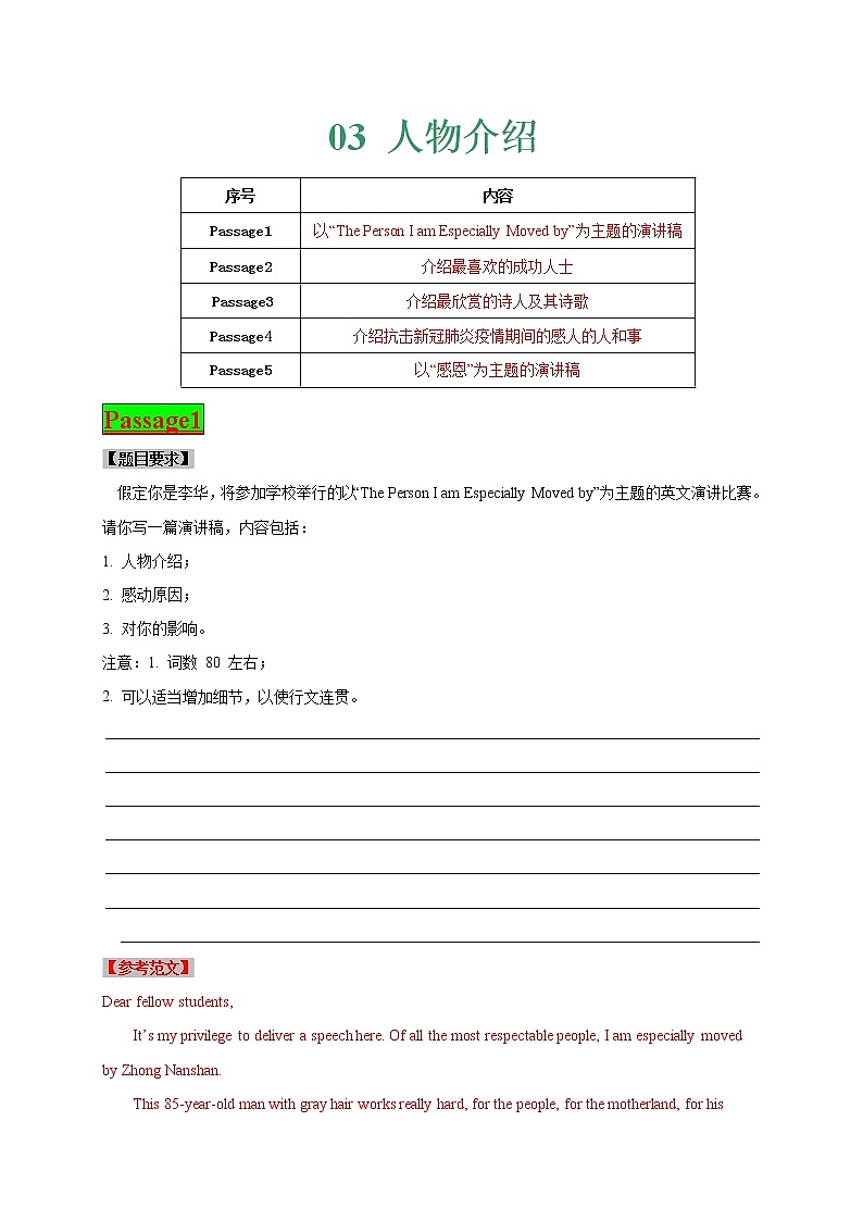 专题03+人物介绍-2022年高考英语书面表达热点话题最后一猜01