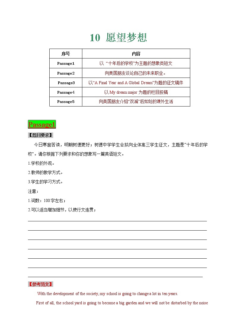 专题10+愿望梦想-2022年高考英语书面表达热点话题最后一猜第1页