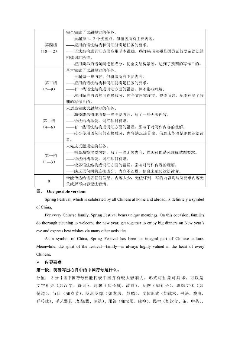 【精编精校卷】厦门市高三四检英语答案第3页