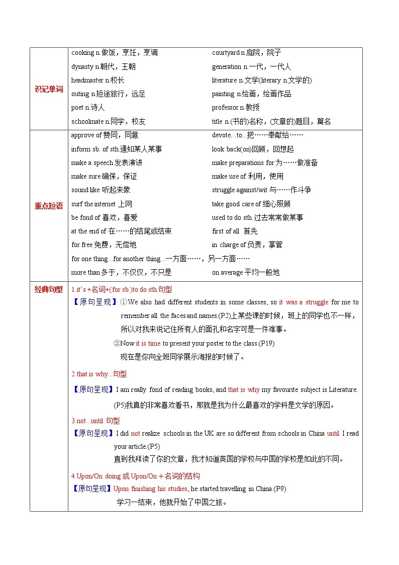 M1 Unit 1 School life (讲)(学案和教案) - 2022年高考英语一轮复习讲练测（新高考·江苏）02