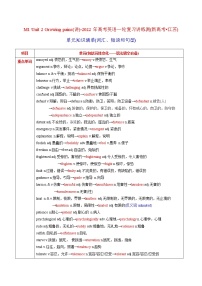 M1 Unit 2 Growing pains(讲)(学案和教案)-2022年高考英语一轮复习讲练测（新高考·江苏）