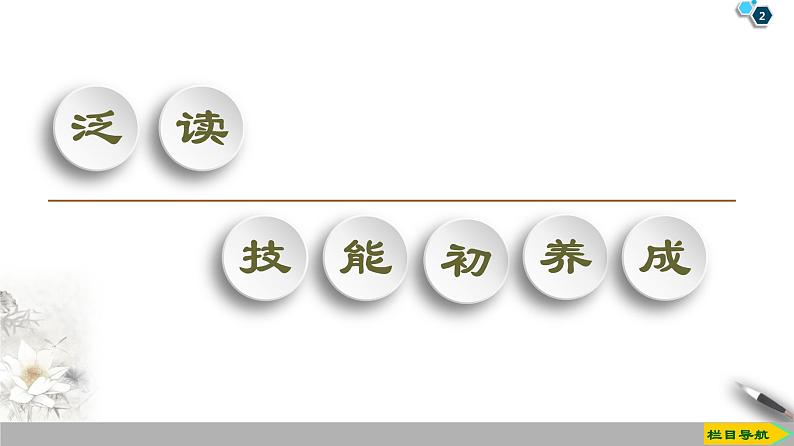 19-20 Unit 4 Section Ⅳ Listening and Talking &Reading for Writing第2页