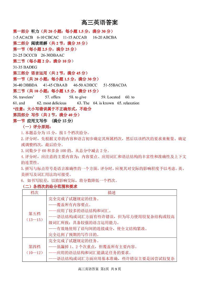 高三英语答案及评分细则第1页