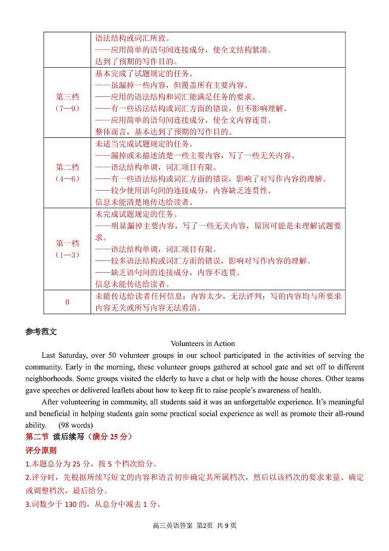 高三英语答案及评分细则第2页