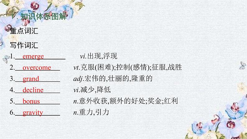 北师大2019选修四UNIT 12 Section B LESSON 2 & LESSON 3课件04