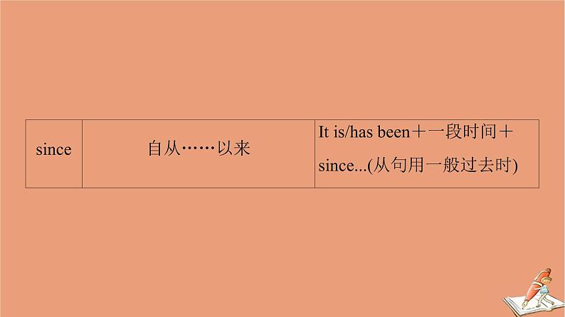 外研版高中英语选择性必修第四册unit3 the world meets china突破语法大冲关课件第8页
