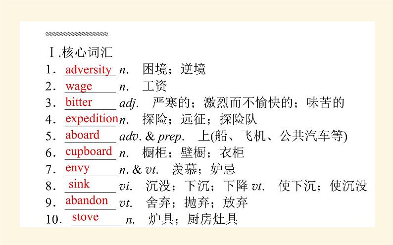 人教版高中英语选择性必修第三册unit4 adversity and course section ⅰ reading and thinking课件第2页