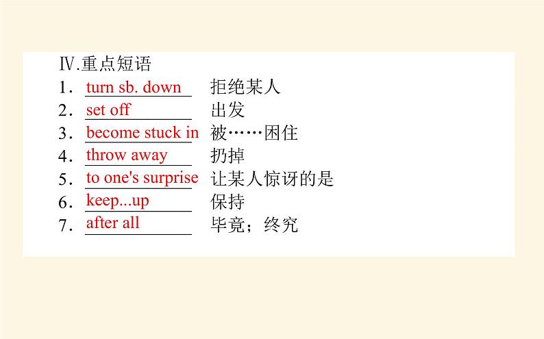 人教版高中英语选择性必修第三册unit4 adversity and course section ⅰ reading and thinking课件第6页