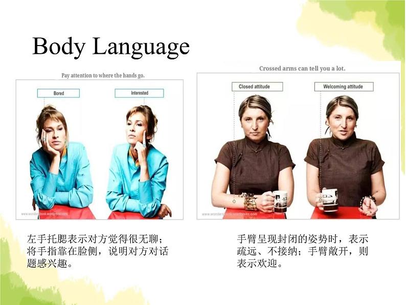 人教版高中英语选择性必修第一册unit 4 body language sectiona reading and thinking课件第2页