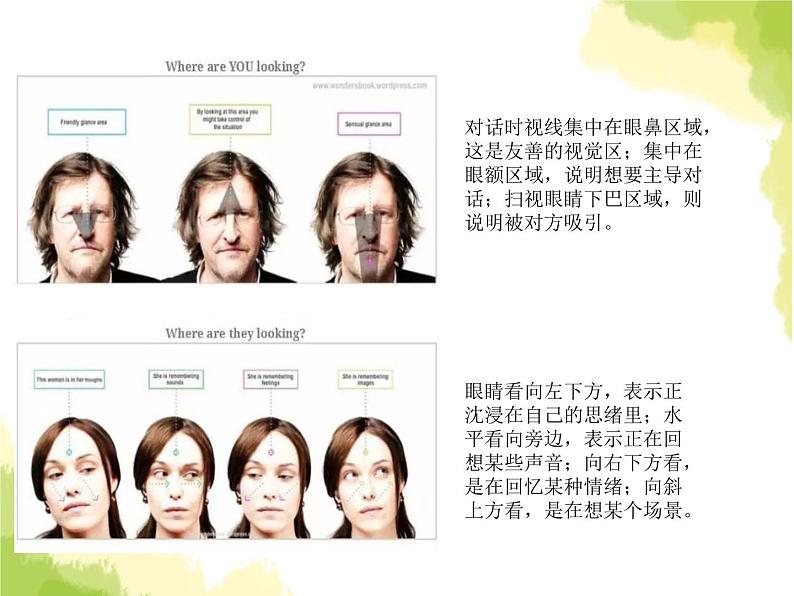 人教版高中英语选择性必修第一册unit 4 body language sectiona reading and thinking课件第3页