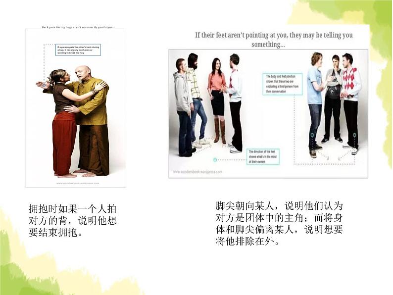 人教版高中英语选择性必修第一册unit 4 body language sectiona reading and thinking课件第4页