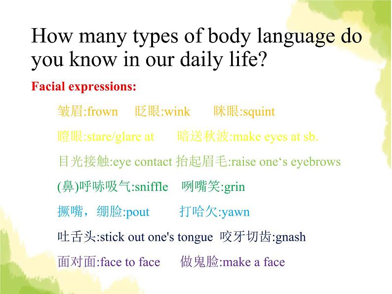 人教版高中英语选择性必修第一册unit 4 body language sectiona reading and thinking课件第6页