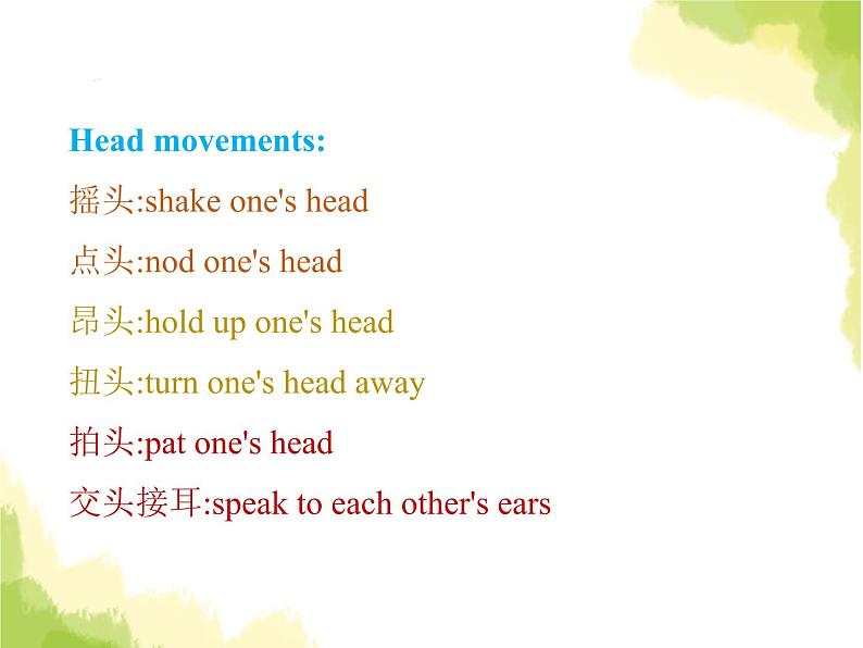 人教版高中英语选择性必修第一册unit 4 body language sectiona reading and thinking课件第7页